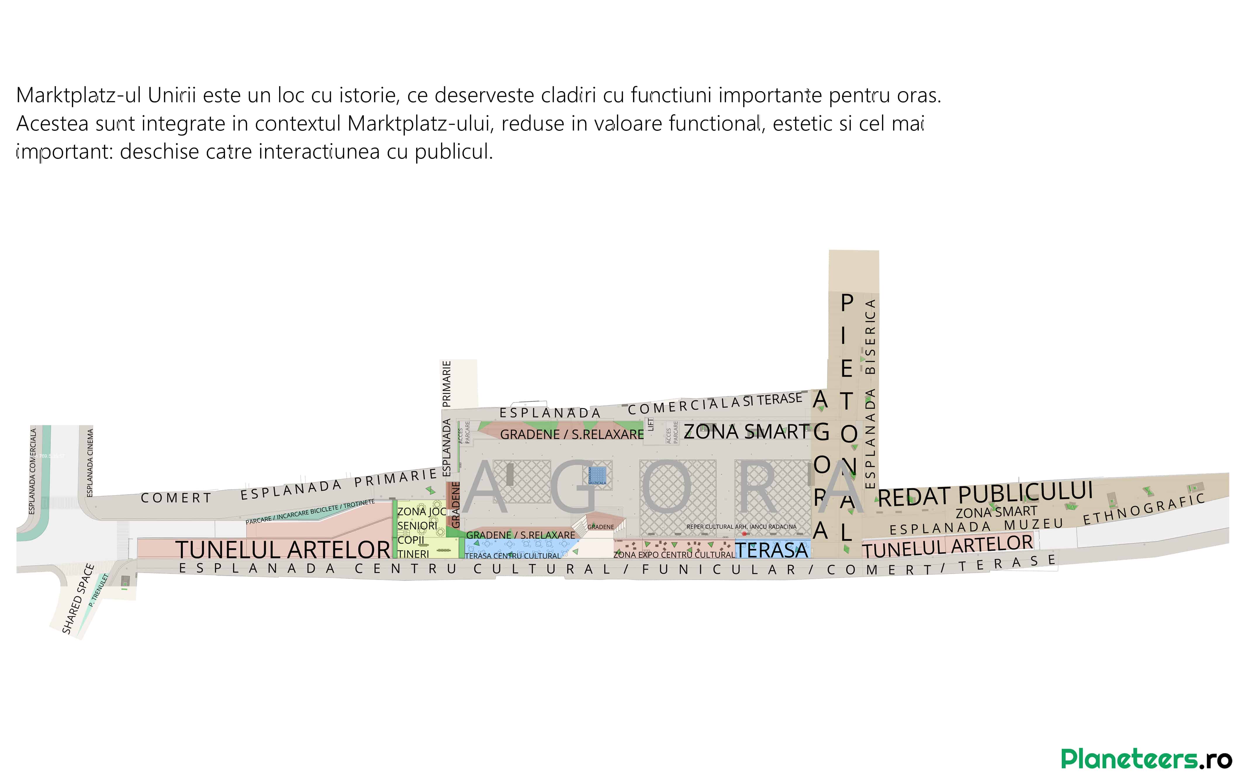 PUR - Birou Arhitectura Brasov